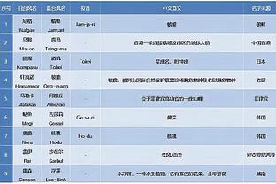 开云官网入口下载地址查询